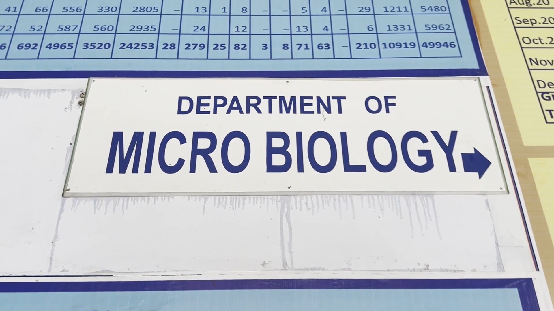 Microbiology Department Tuticorin Medical College